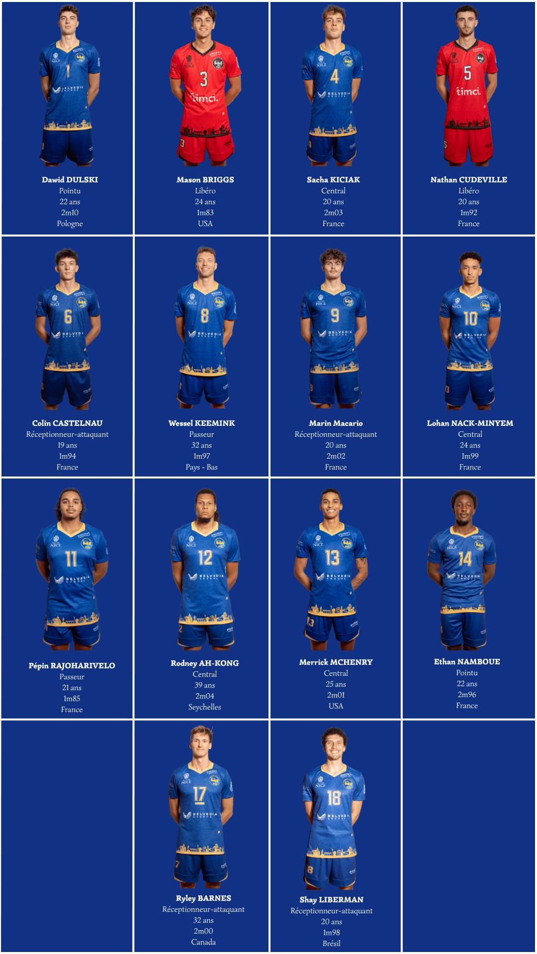 Votre texte de paragraphe