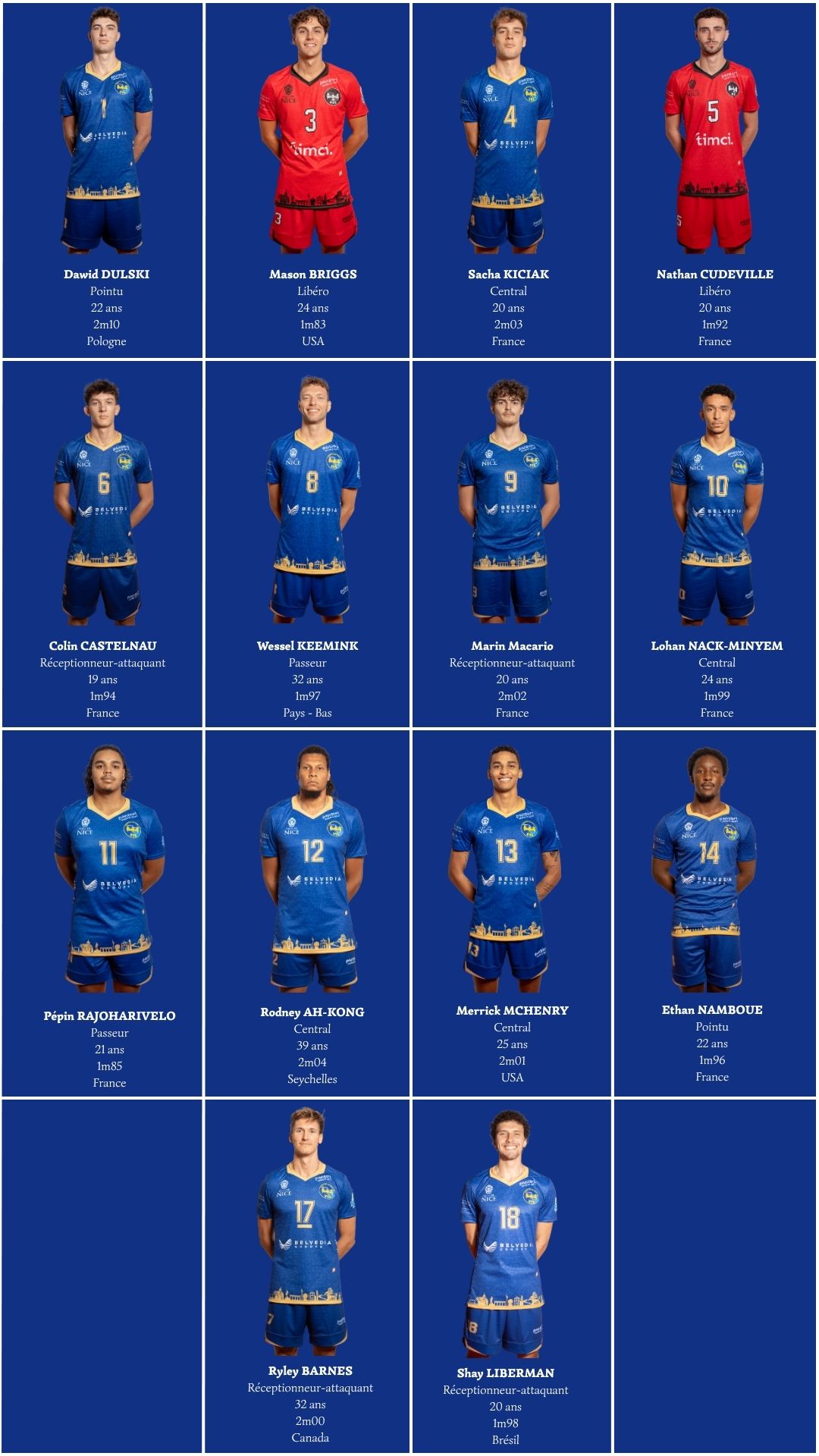 presentation effectif pro